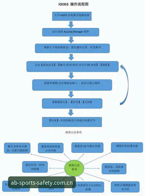 AB娱乐体育竞技 AB娱乐平台技术评测:从安装到竞技体验的全流程解析