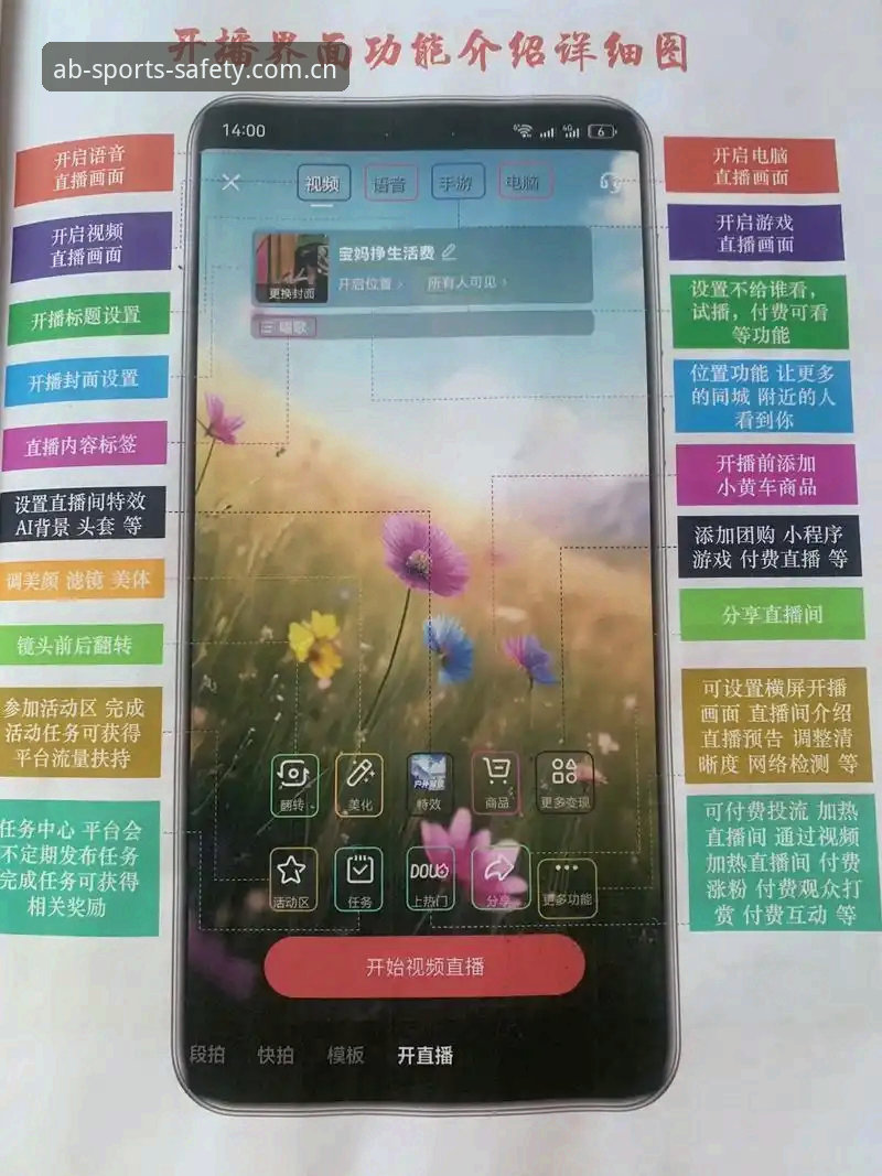 AB娱乐流畅直播 AB娱乐流畅直播最新动态:新手必看的功能详解与操作指南